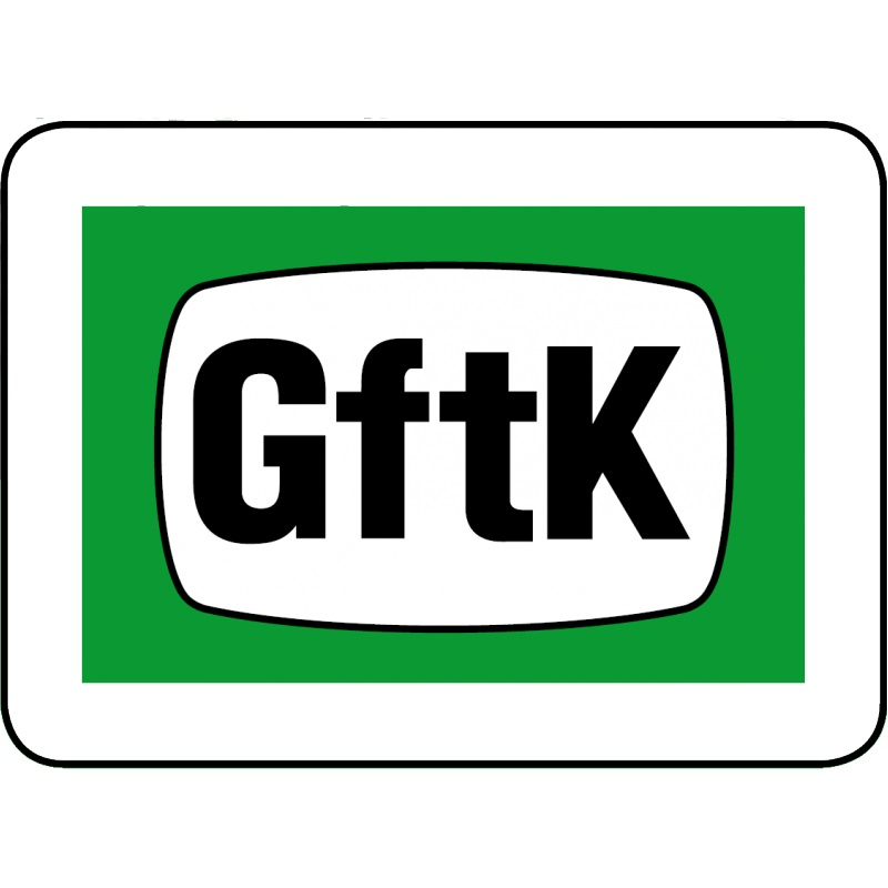 GFTK