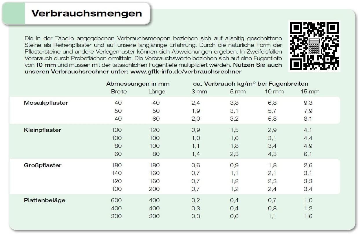 12,5 Kg Pflasterfugenmörtel vdw 840 plus Steingrau