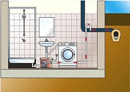 SETMA Kleinhebeanlage Watersan 4