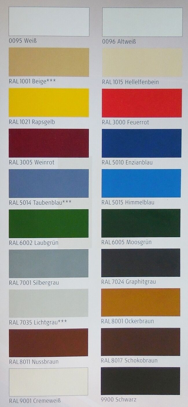750ml Renovo Acryl Glanzlack Nr.8017 schokobraun